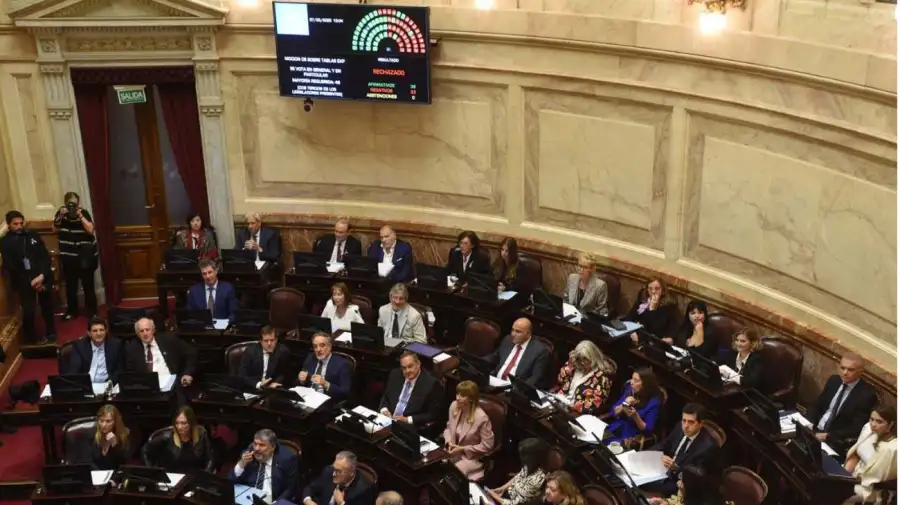 Senado de la Nación