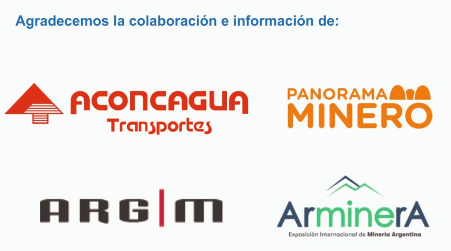 Industria Minera Argentina