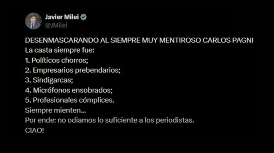 Twitter Milei