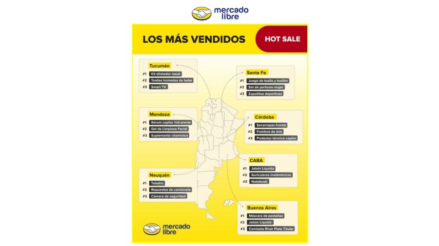 El Hot Sale 2025 en Mercado Libre