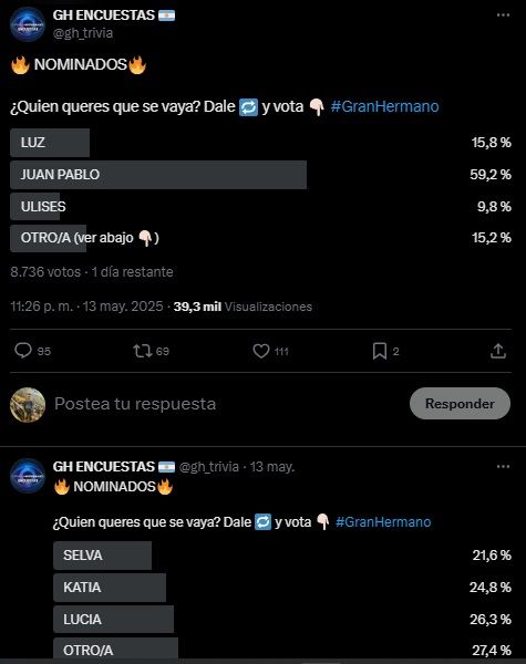 La encuesta de GH Trivia para la gala de eliminación de Gran Hermano del lunes 19 de mayo