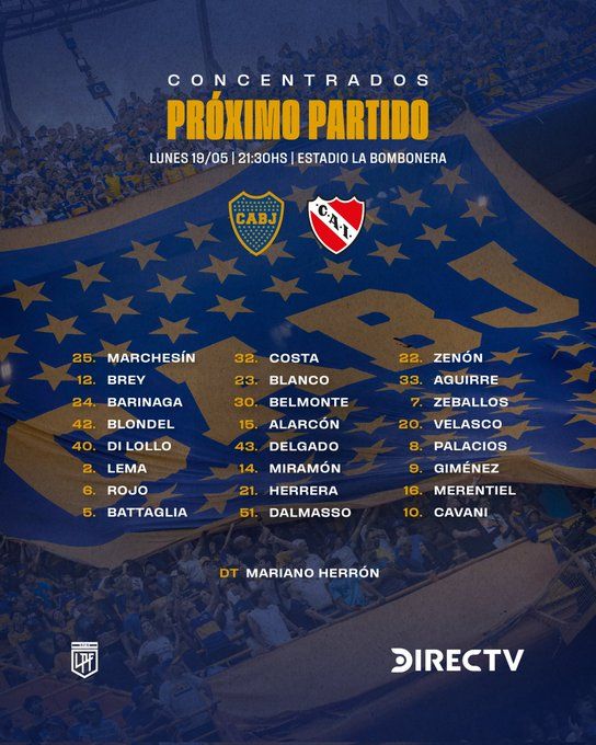 Convocados Boca