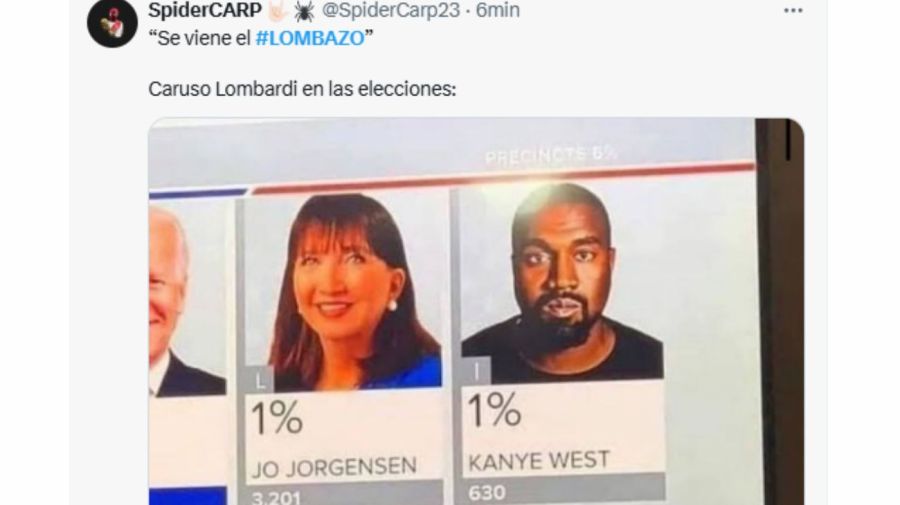 Memes de las elecciones en CABA