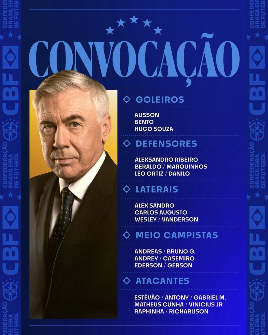 Convocados Brasil