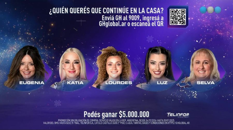 Nominadas Gran Hermano