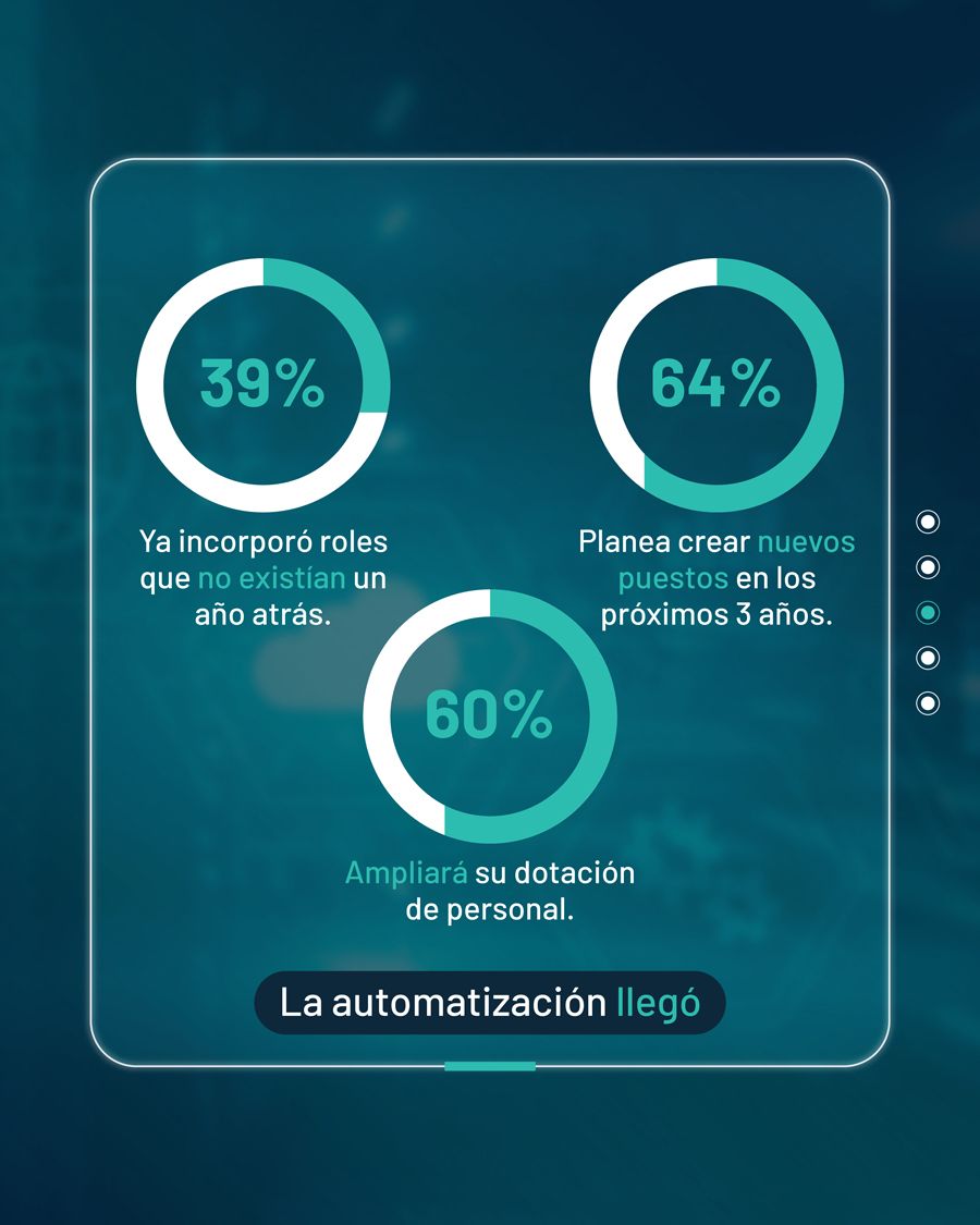 Nuevos roles