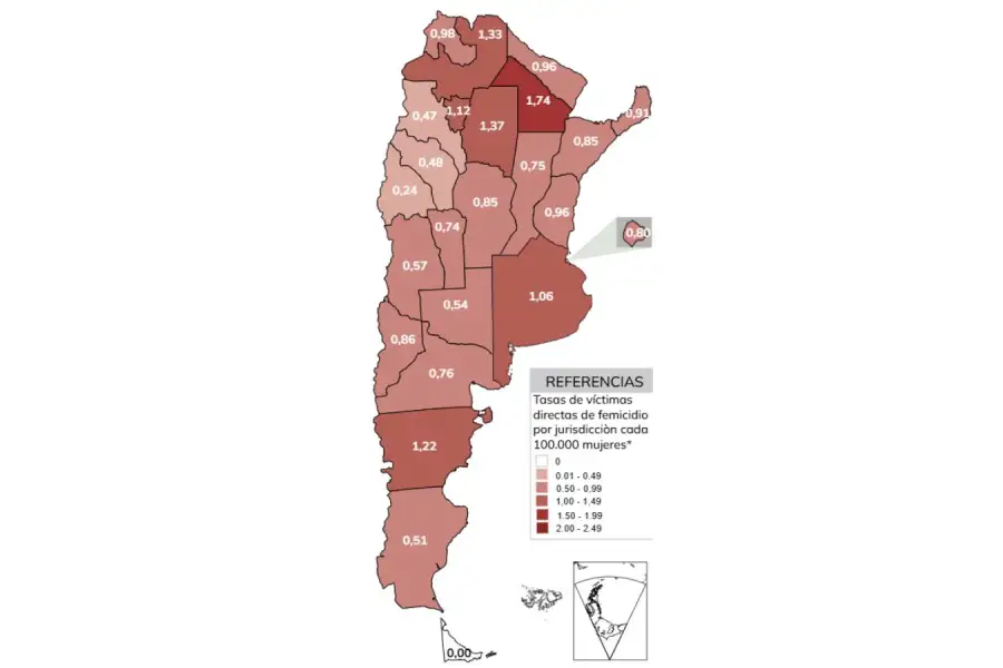 En 2024 hubo 247 víctimas letales de violencia de género en el país