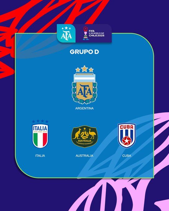 Selección Argentina Sub-20