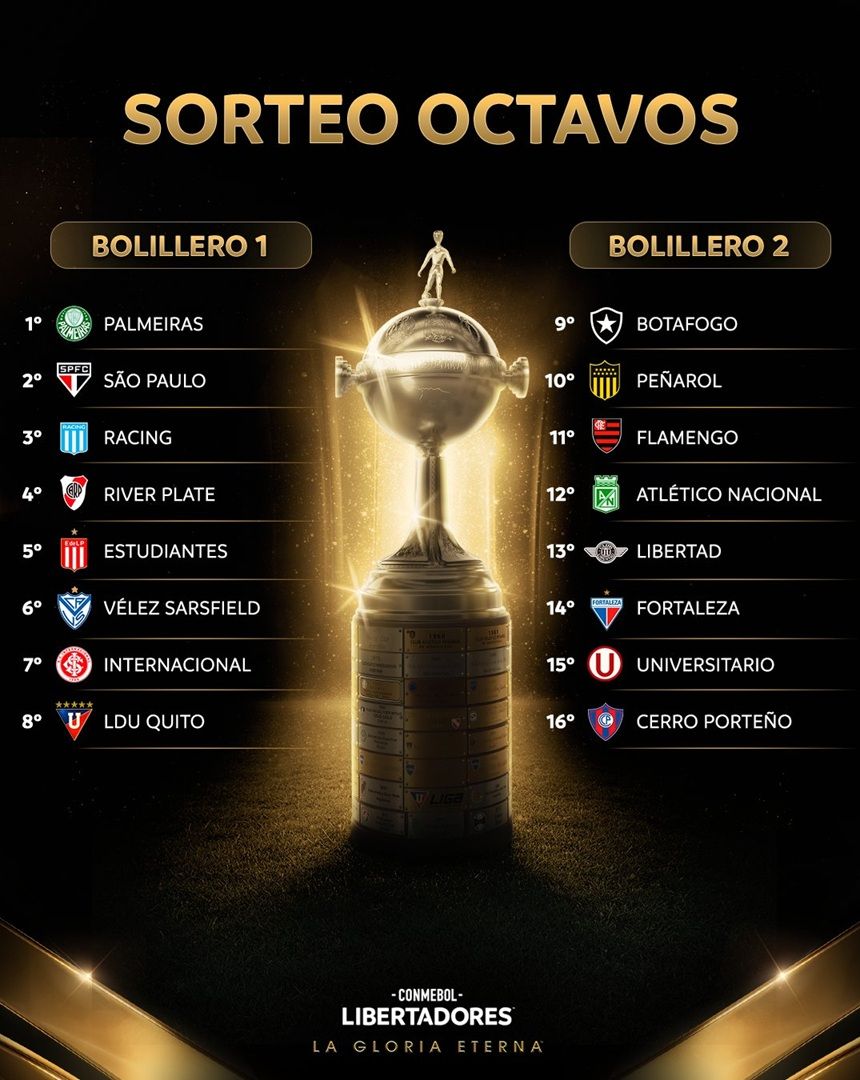 Bolillero Copa Libertadores