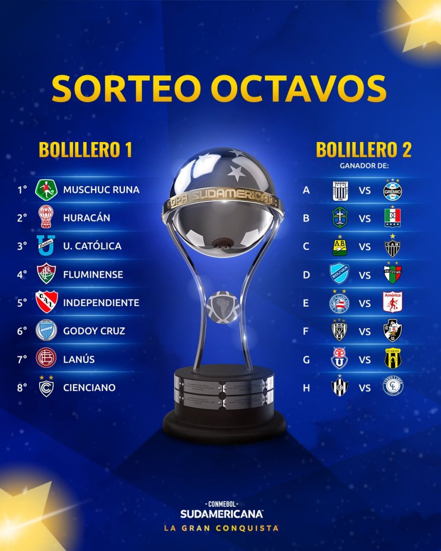 Bolillero Copa Sudamericana