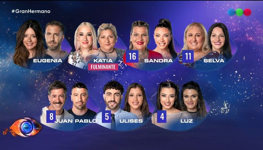 Los seis nominados de Gran Hermano de cara a la gala de eliminación del lunes 2 de junio