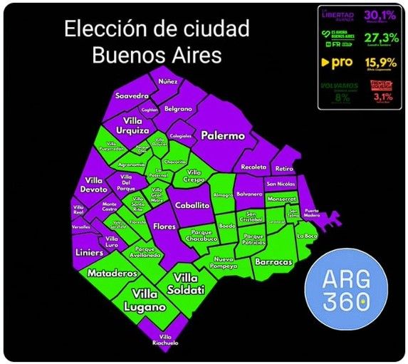 Elección Ciudad de Buenos Aires.