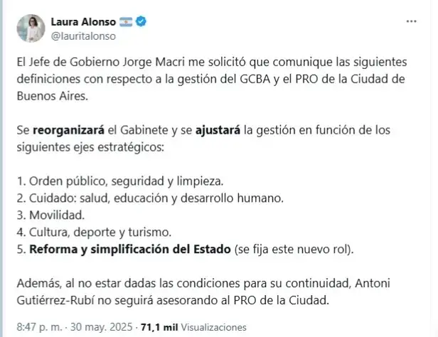 Posteo Laura Alonso