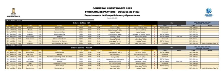 horarios LIB