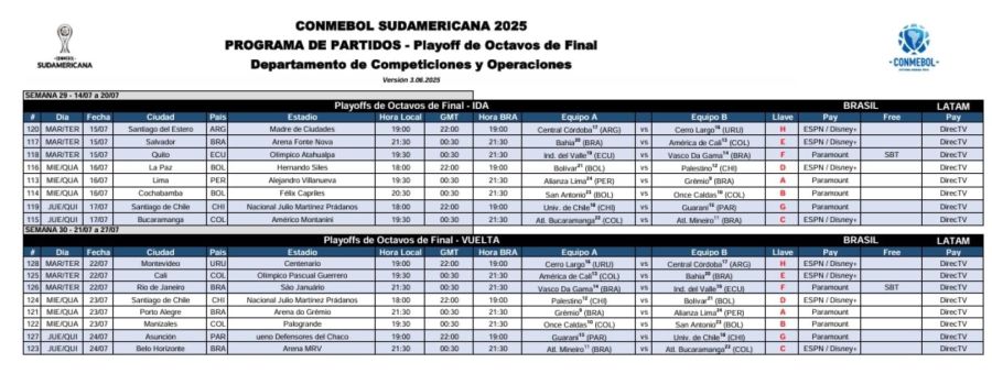 Horarios SUD