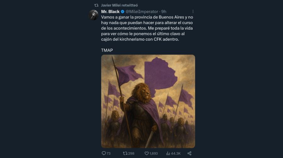 Tweets de Javier Milei
