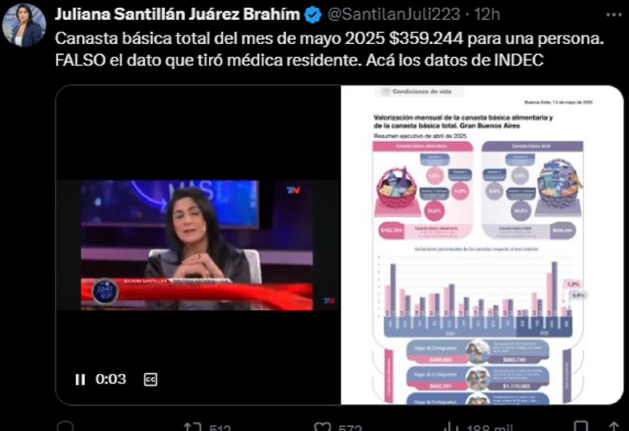 Juliana Santillán