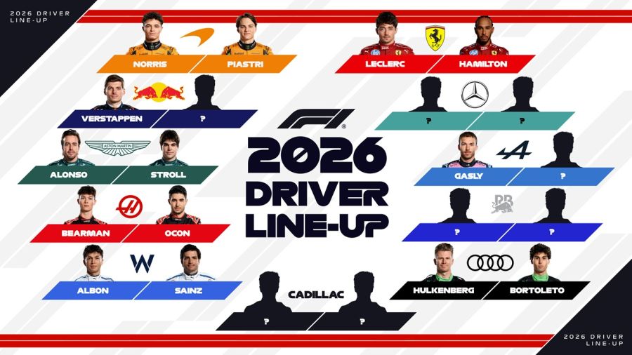 Pilotos 2026