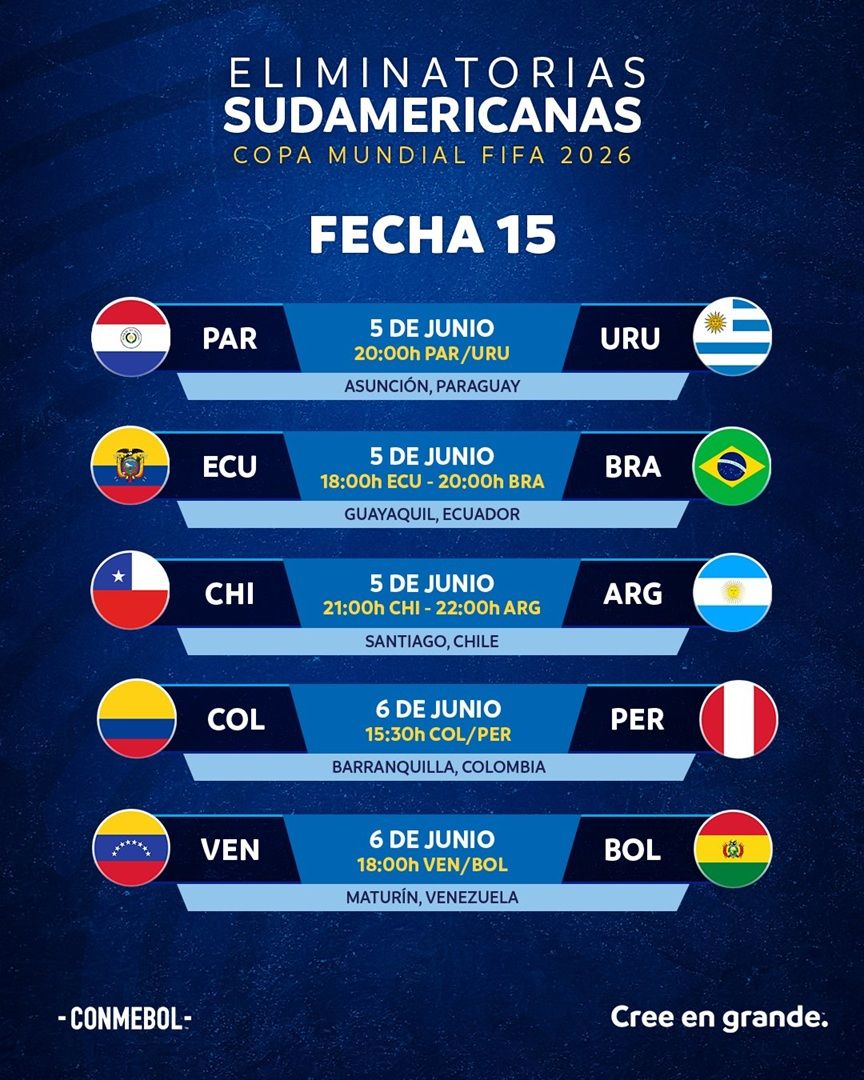 Agenda Eliminatorias Sudamericanas