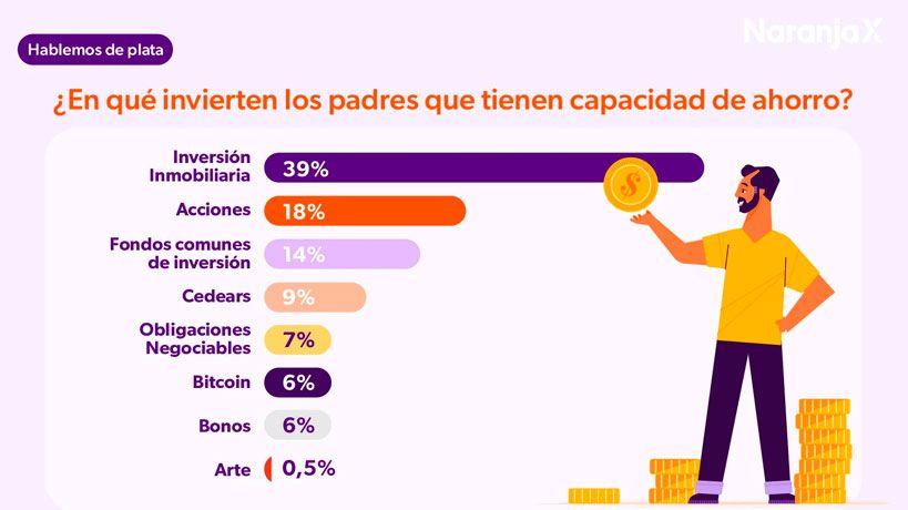 PADRES