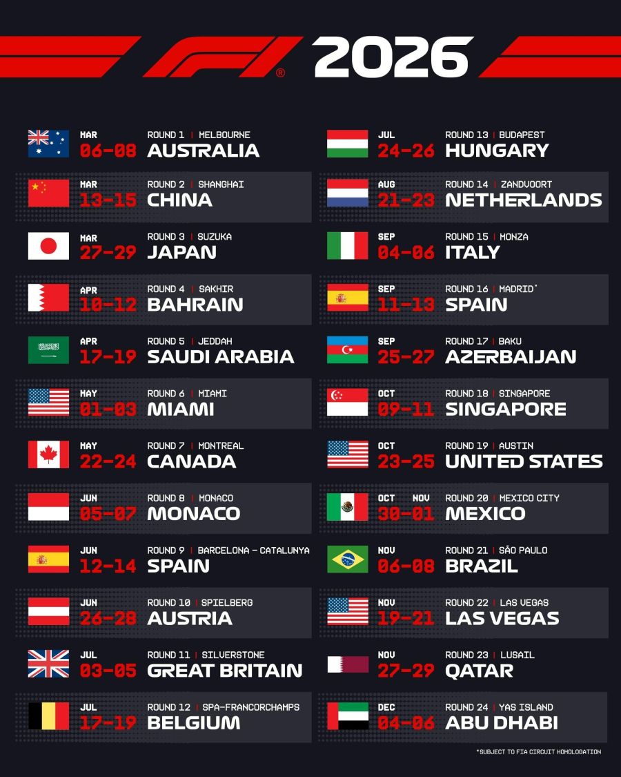 Calendario 2026 F1