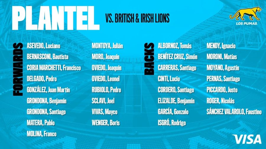 Los Pumas vs. British & Irish Lions