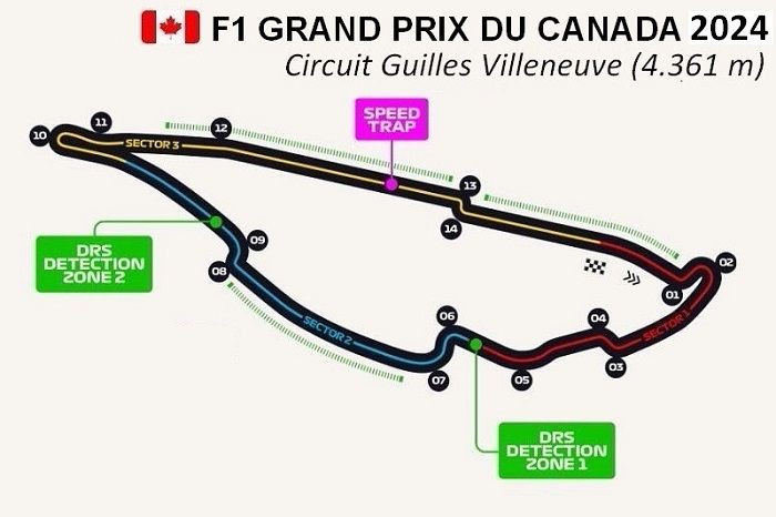 Circuito Canadá