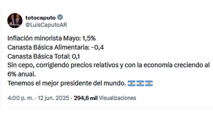 Tweets20250612