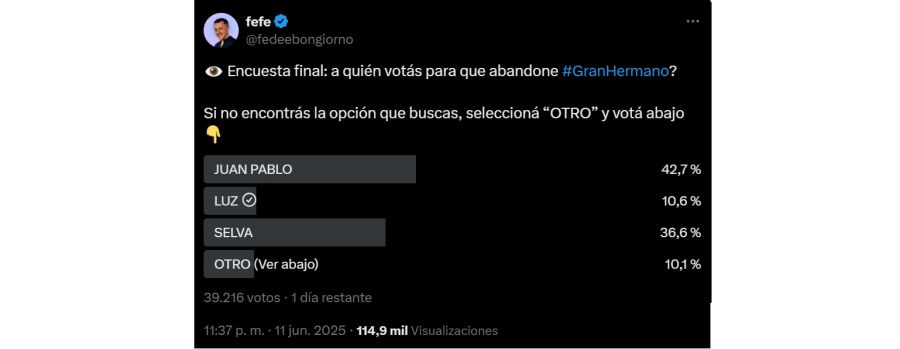 El eliminado de Gran Hermanos según Fede Bongiorno