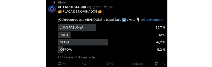 Los eliminados de Gran Hermano según @gh_trivia
