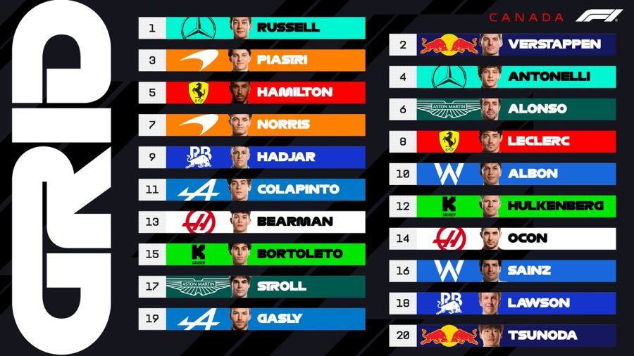 Qualy Canada 25