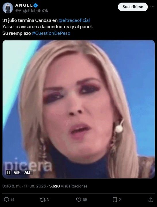 Viviana Canosa