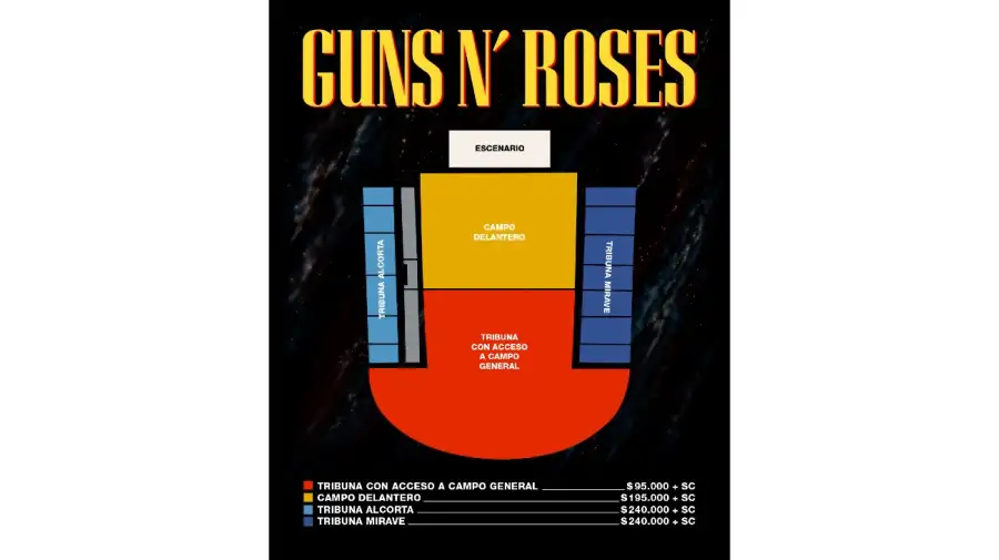 Guns n' Roses gira