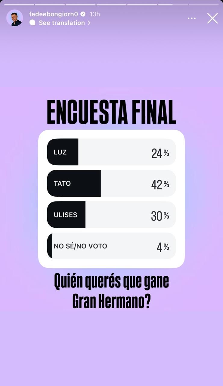Gran Hermano 2025, Luz Tito, Ulises Apostolo, Santiago Algorta