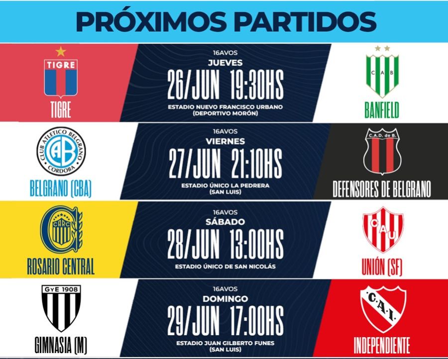 Copa Argentina fin de semana