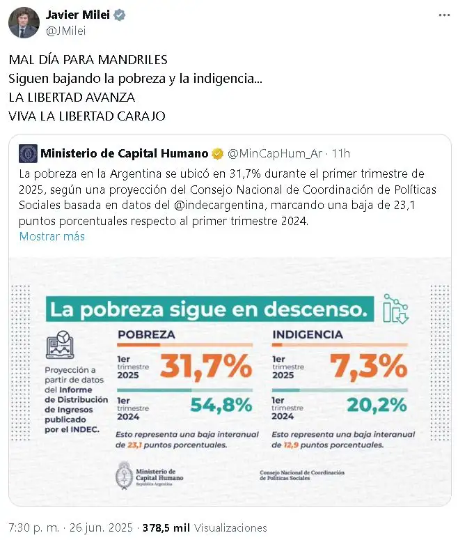 Tuit 2 de Milei