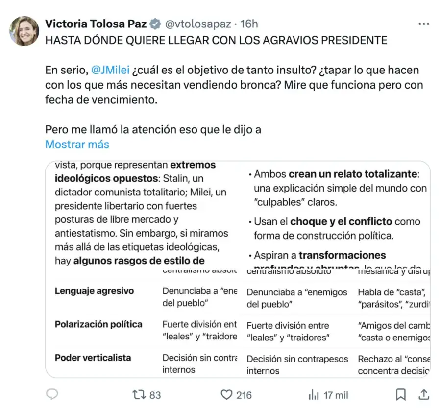 Victoria Tolosa Paz twitter