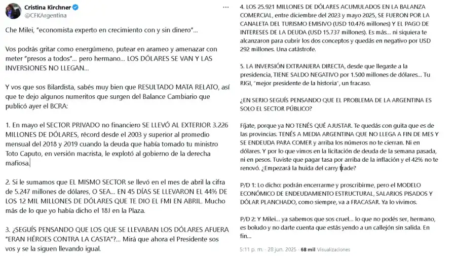 Tuit CFK