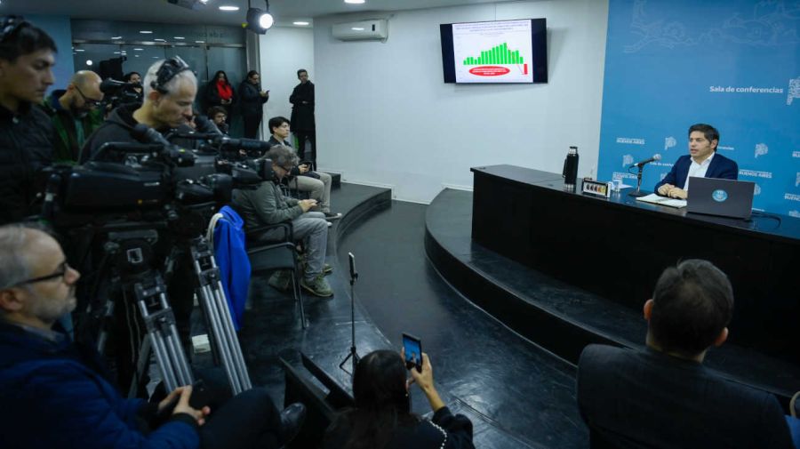 Axel Kicillof sobre el fallo por YPF 20250701