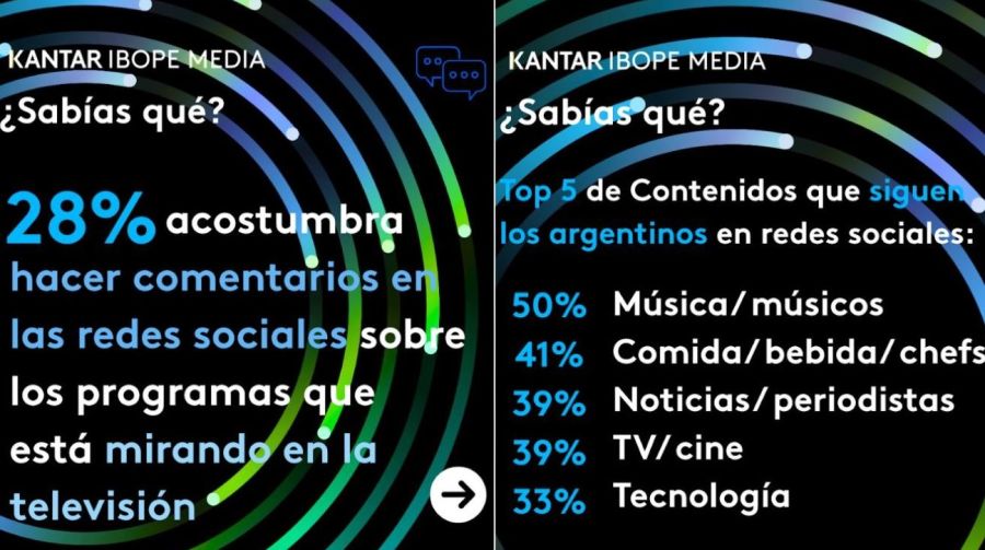 Comportamiento argentinos en las redes sociales