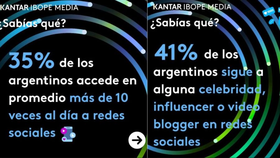 Comportamiento argentinos en las redes sociales