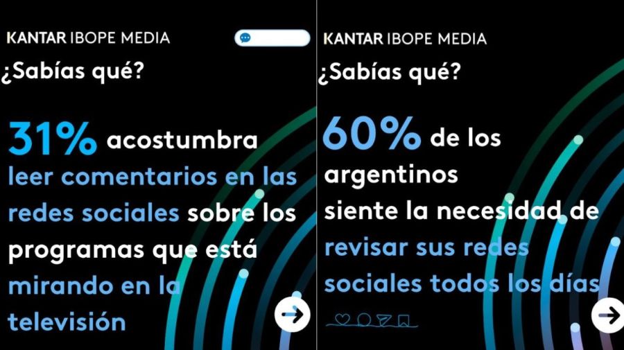 Comportamiento argentinos en las redes sociales