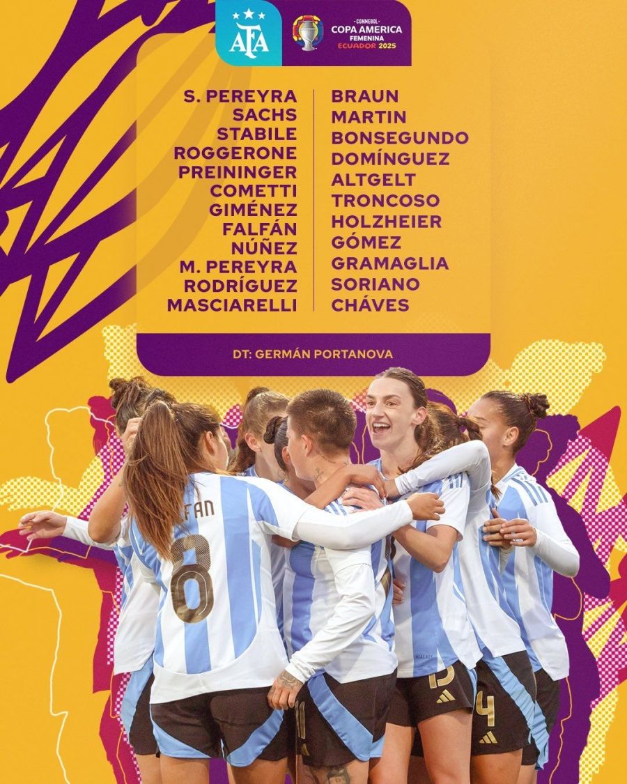 Convocadas argentina