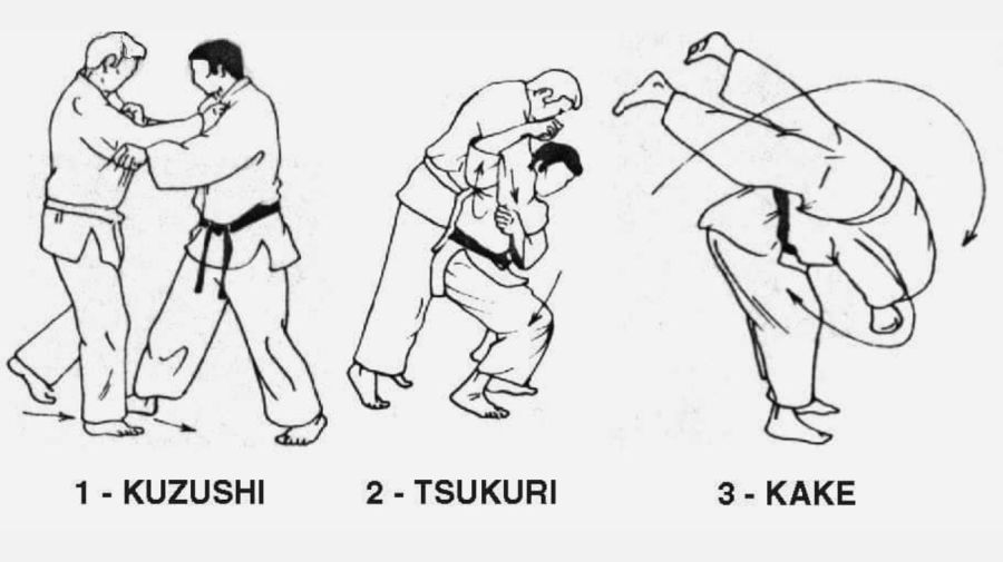Judo