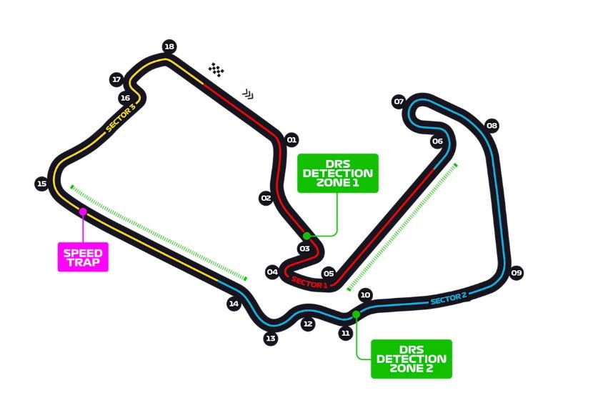 Trazado de Silverstone