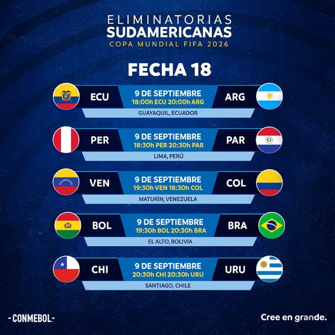 Eliminatorias