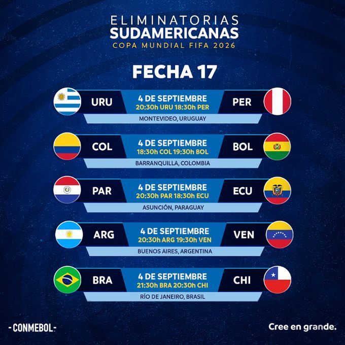 Eliminatorias