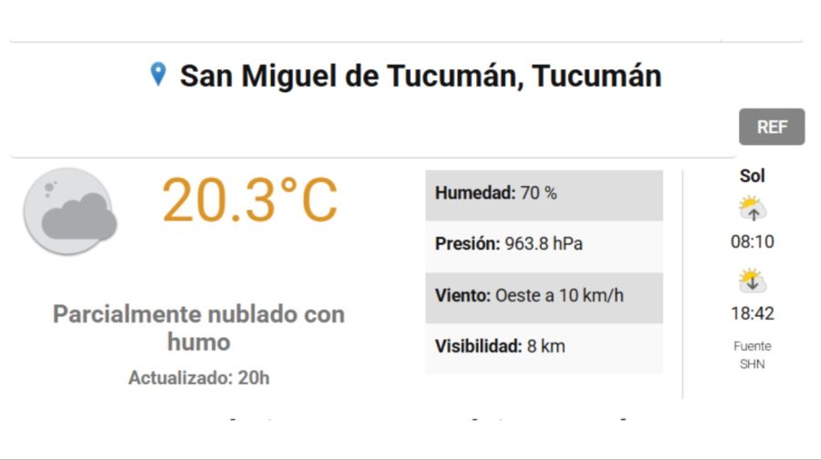 Humo en San Miguel de Tucumán 20250708