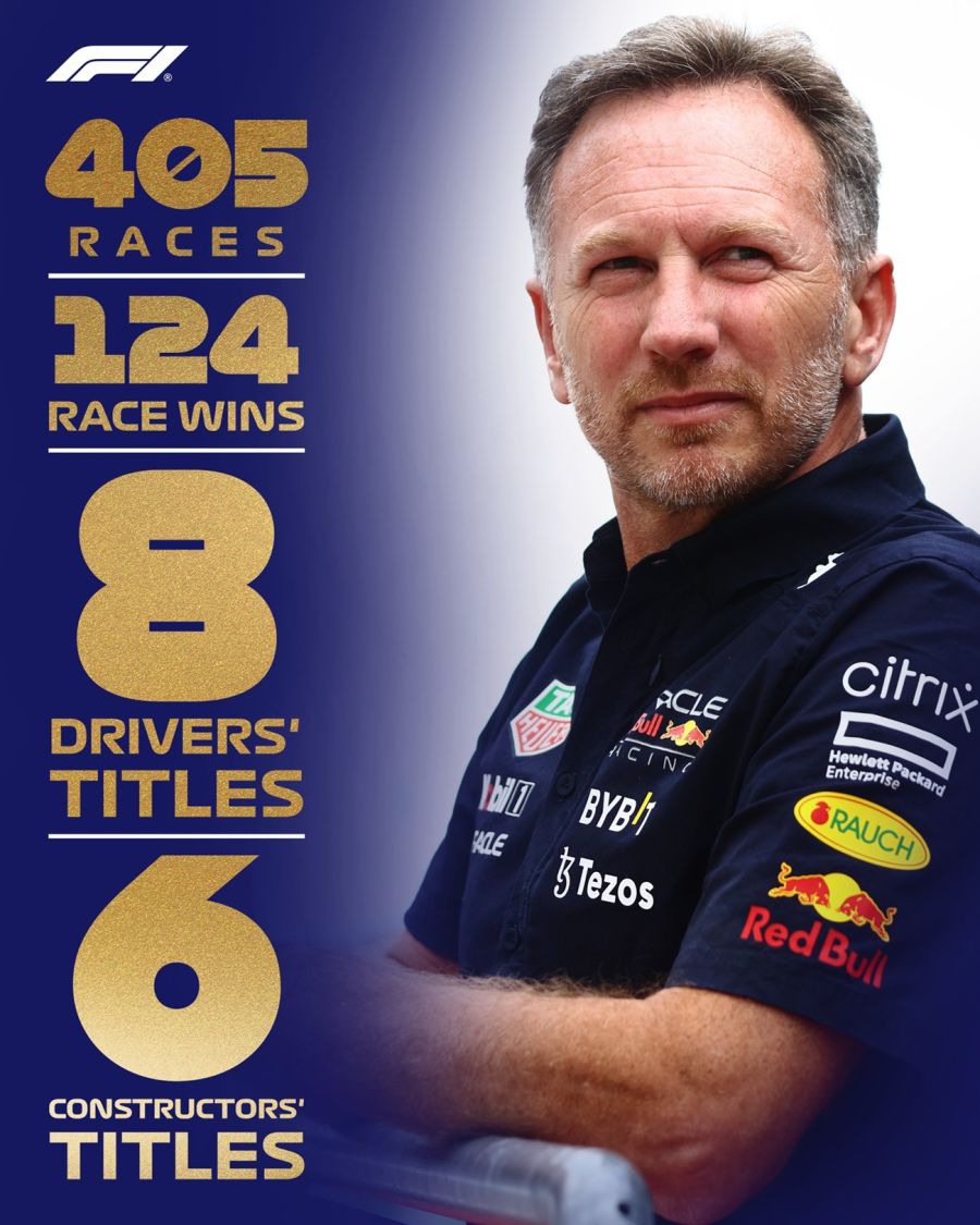 Christian Horner deja Red Bull