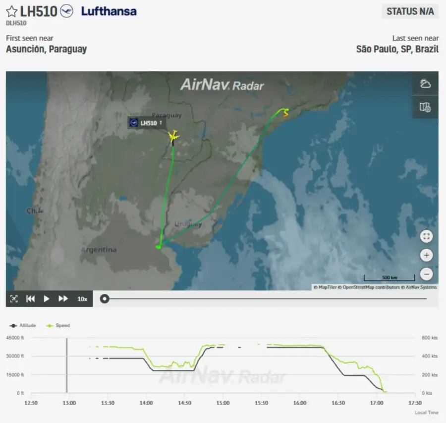Vuelo Lufthansa Ezeiza